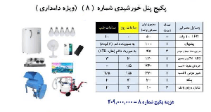 پکیج برق خورشیدی اماده ویژه دامداری