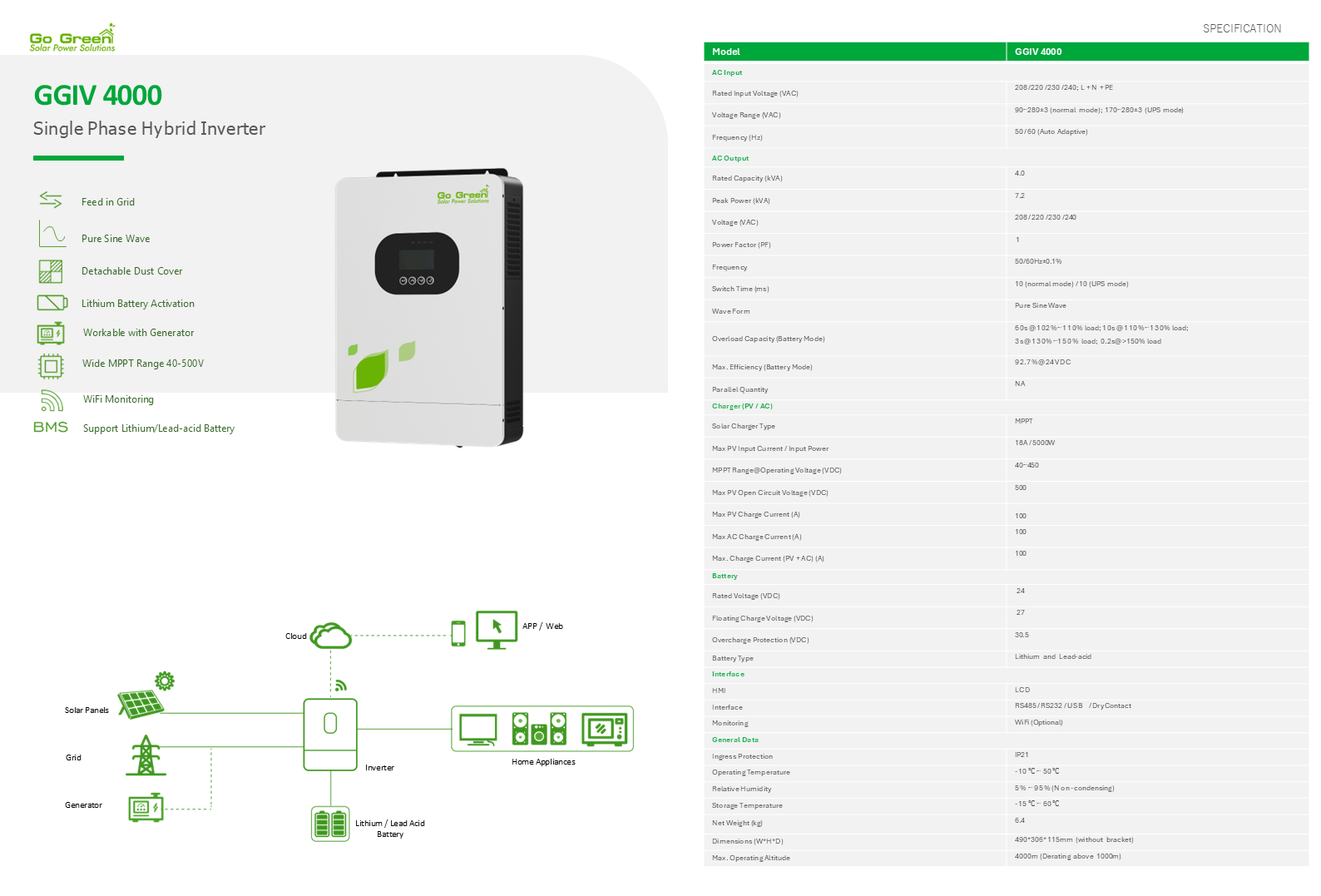 سانورتر هیبریدی 4 کیلووات مدل GGIV 4000 برند Go Green