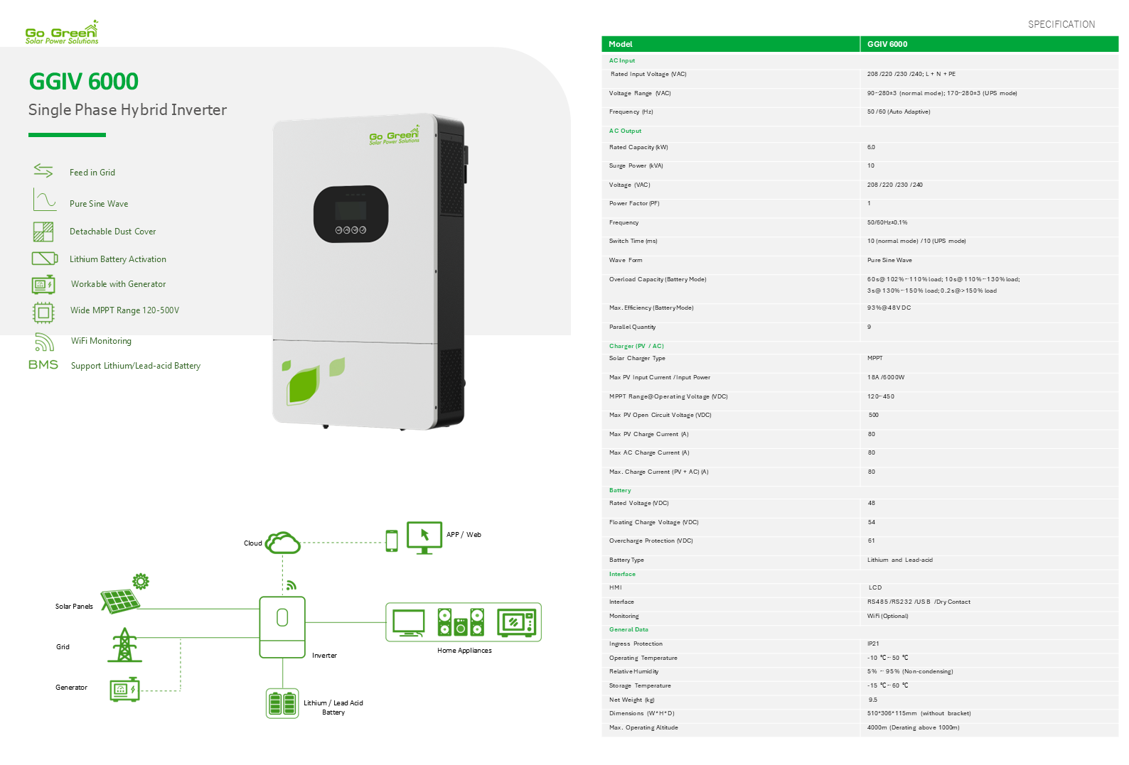 سانورتر (اینورتر هیبریدی) 6KW مدل GGIV 6000 برند Go Green